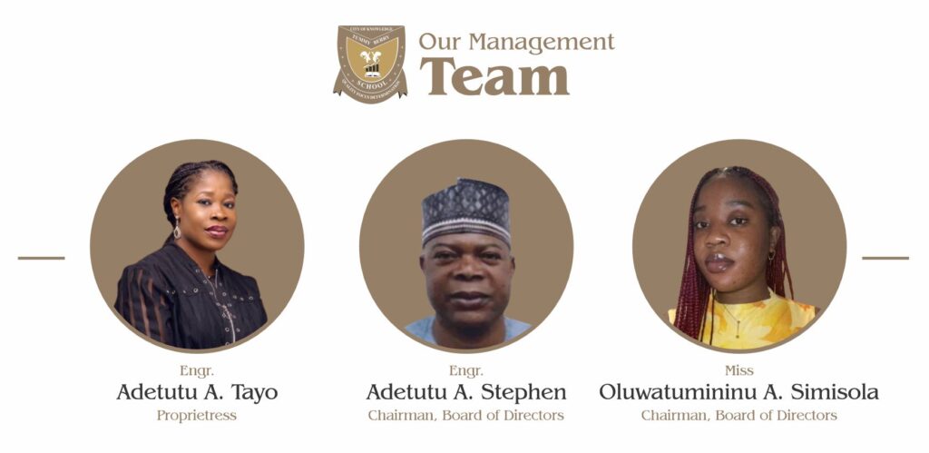 Management Team Tummy berry school 2